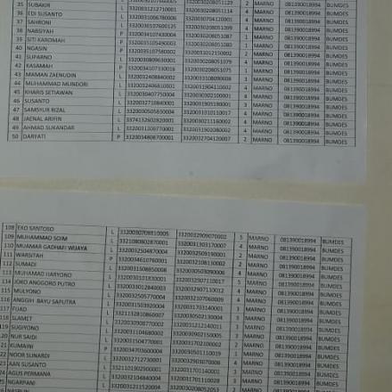 Album : bantuan bpnt