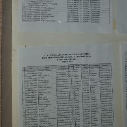 Album : bantuan bpnt kedungsari
