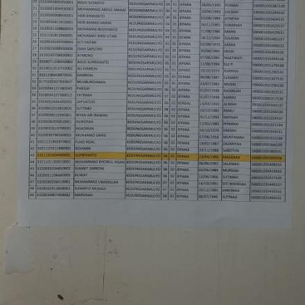Album : bantuan bpnt